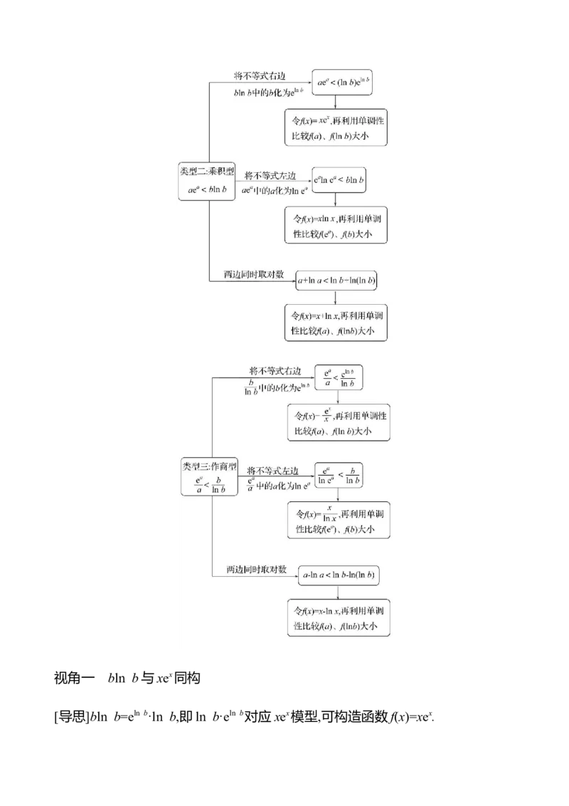 2025年高考数学一轮复习-拓展拔高5-指对同构导学案_2.2025数学总复习_2025年新高考资料_一轮复习_2025年高考数学一轮复习-拓展拔高（课件+导学案）