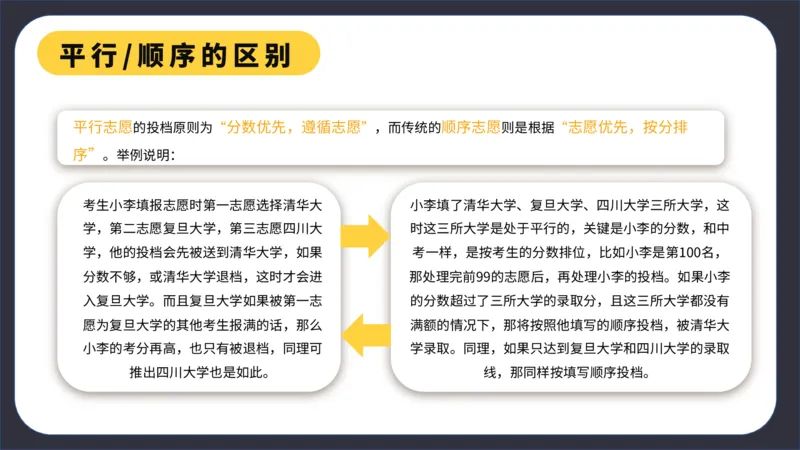 高考志愿填报指南_2025年4月最新发布2025年《全国31省各地》高考志愿填报（各省高校介绍+各省一分一段表+热门专业+避坑指南）