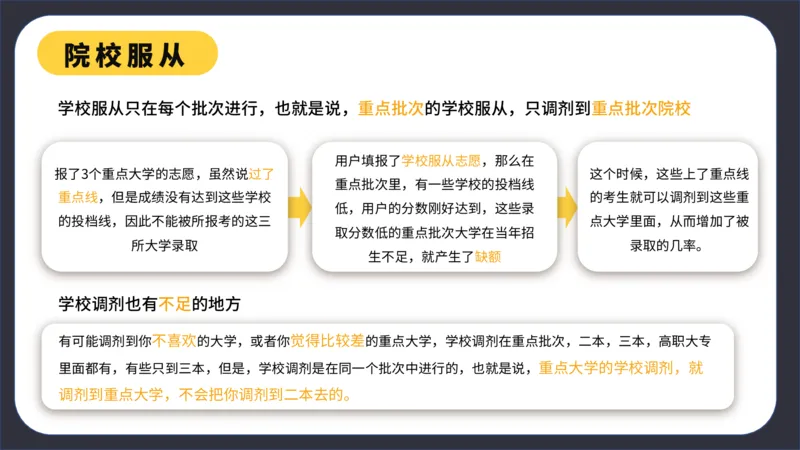 高考志愿填报指南_2025年4月最新发布2025年《全国31省各地》高考志愿填报（各省高校介绍+各省一分一段表+热门专业+避坑指南）