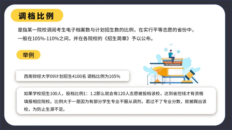 高考志愿填报指南_2025年4月最新发布2025年《全国31省各地》高考志愿填报（各省高校介绍+各省一分一段表+热门专业+避坑指南）