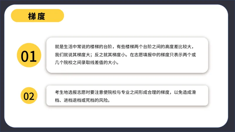 高考志愿填报指南_2025年4月最新发布2025年《全国31省各地》高考志愿填报（各省高校介绍+各省一分一段表+热门专业+避坑指南）