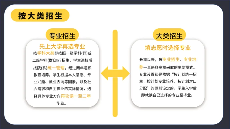 高考志愿填报指南_2025年4月最新发布2025年《全国31省各地》高考志愿填报（各省高校介绍+各省一分一段表+热门专业+避坑指南）