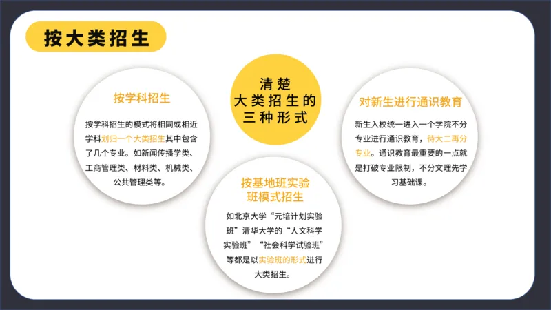 高考志愿填报指南_2025年4月最新发布2025年《全国31省各地》高考志愿填报（各省高校介绍+各省一分一段表+热门专业+避坑指南）