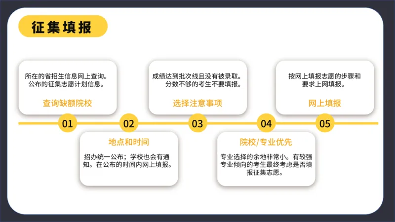 高考志愿填报指南_2025年4月最新发布2025年《全国31省各地》高考志愿填报（各省高校介绍+各省一分一段表+热门专业+避坑指南）