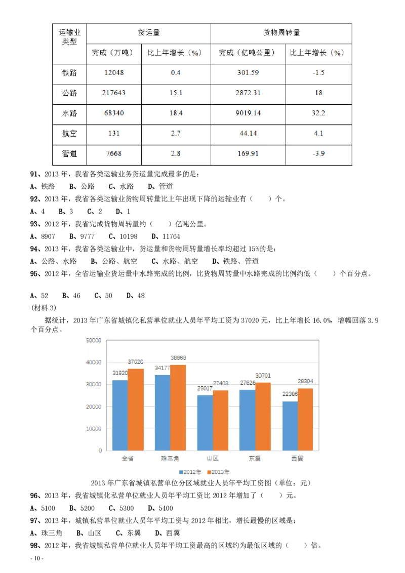 2014年广东省公务员录用考试《行测》题（乡镇）_34省+国考真题_34省考+国考pdf版推荐用这个版本_34省行测+申论真题pdf推荐用这个版本_广东公务员考试真题pdf版_题目
