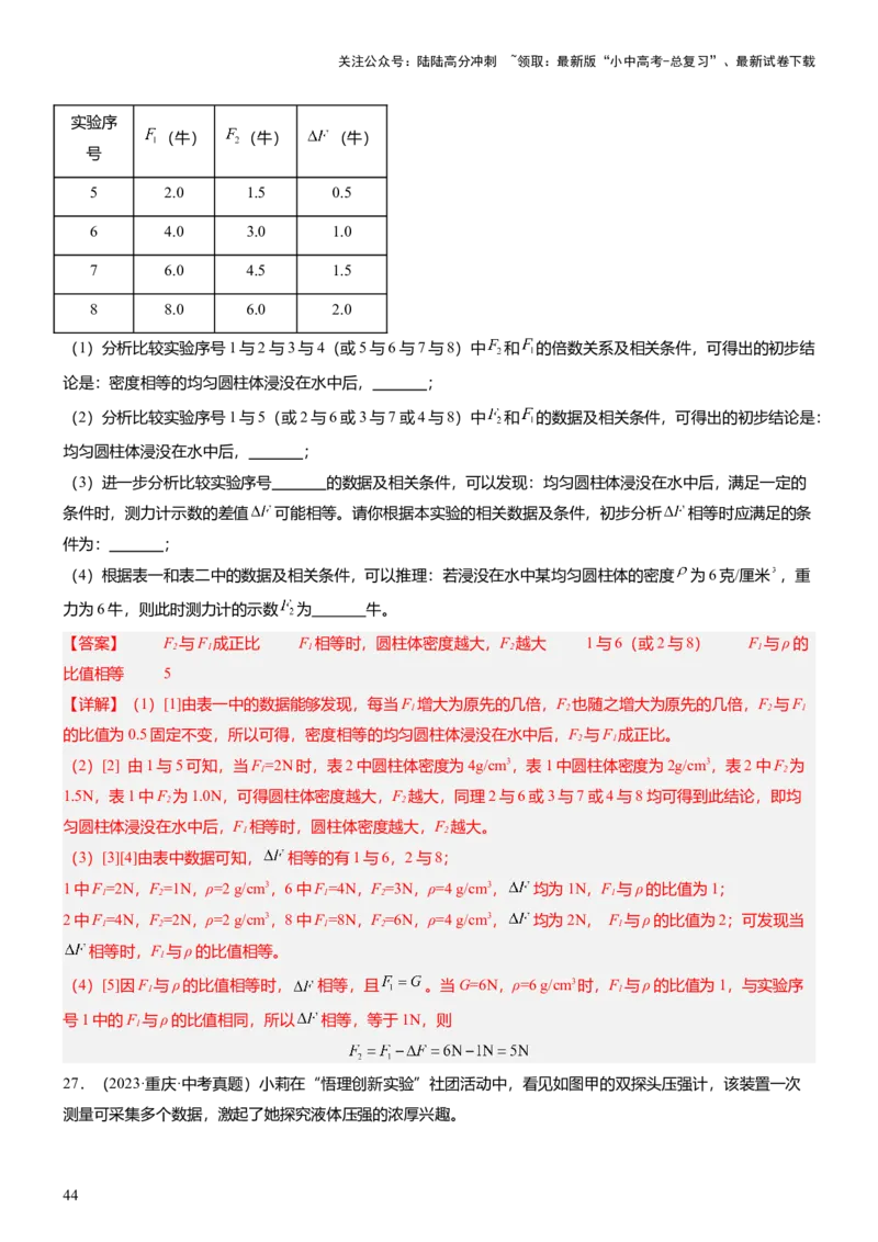 压轴题09压强与浮力实验题（解析版）_02中考总复习（2026版更新中）_04-物理-中考总复习_2024年中考复习资料_三轮复习_2024年中考物理压轴题专项训练（全国通用）