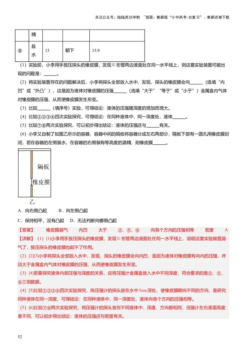 压轴题09压强与浮力实验题（解析版）_02中考总复习（2026版更新中）_04-物理-中考总复习_2024年中考复习资料_三轮复习_2024年中考物理压轴题专项训练（全国通用）