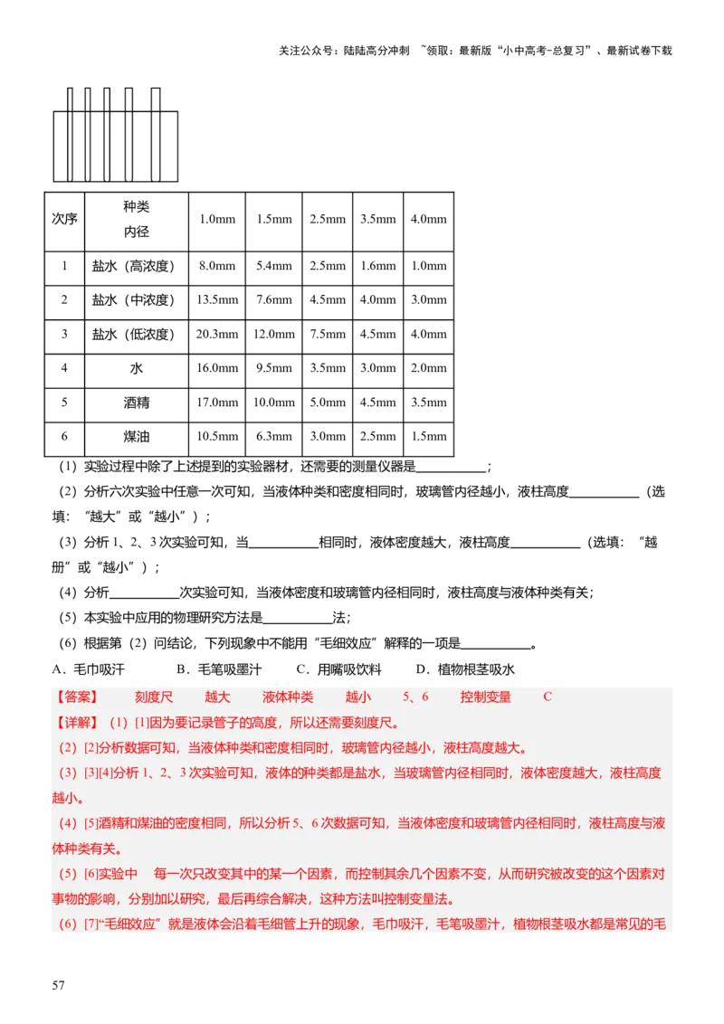 压轴题09压强与浮力实验题（解析版）_02中考总复习（2026版更新中）_04-物理-中考总复习_2024年中考复习资料_三轮复习_2024年中考物理压轴题专项训练（全国通用）