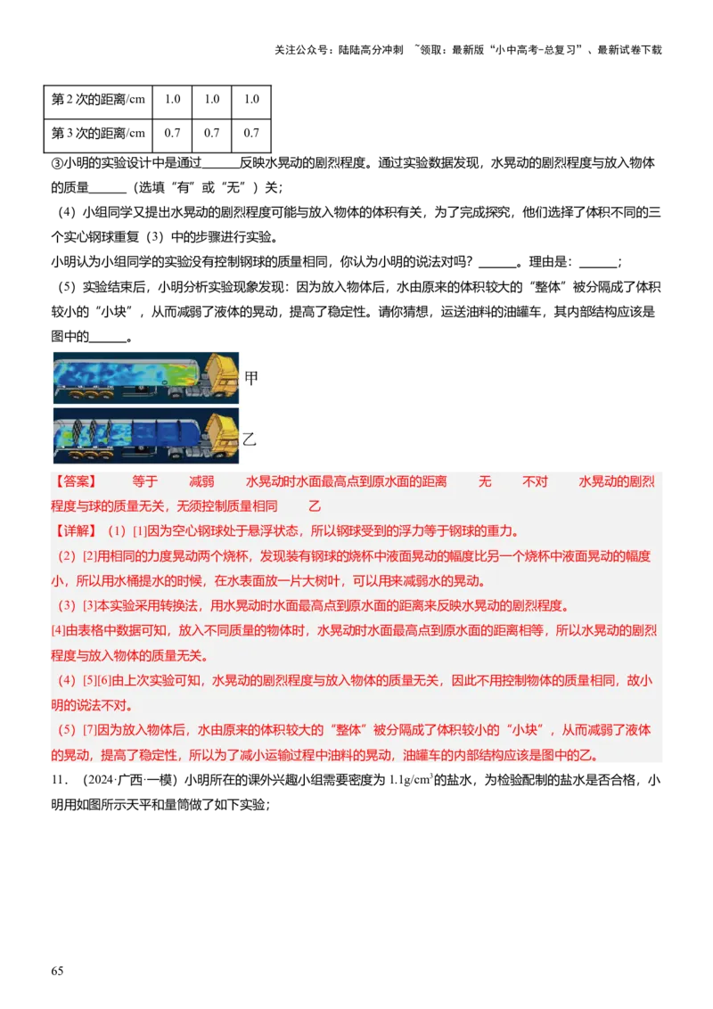 压轴题09压强与浮力实验题（解析版）_02中考总复习（2026版更新中）_04-物理-中考总复习_2024年中考复习资料_三轮复习_2024年中考物理压轴题专项训练（全国通用）