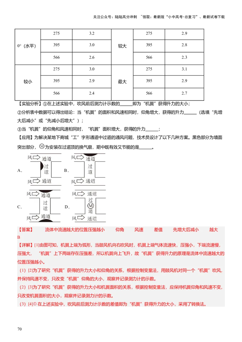 压轴题09压强与浮力实验题（解析版）_02中考总复习（2026版更新中）_04-物理-中考总复习_2024年中考复习资料_三轮复习_2024年中考物理压轴题专项训练（全国通用）