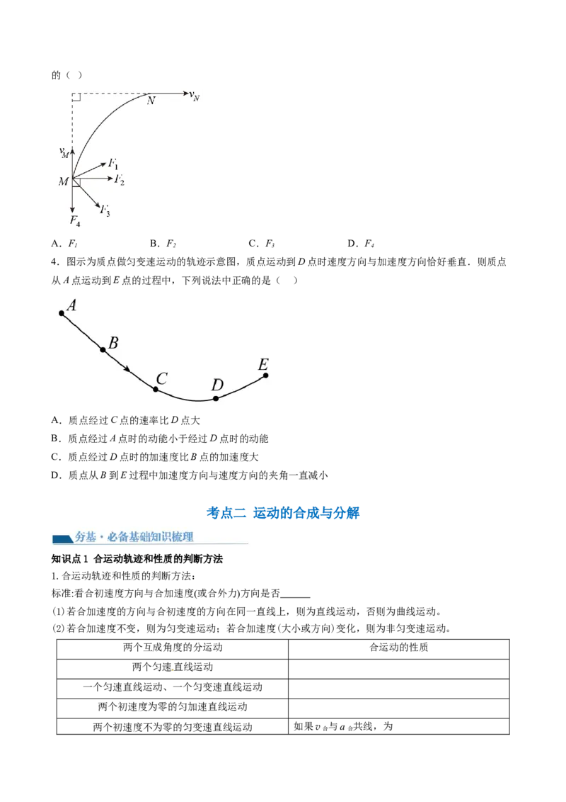 第16讲曲线运动运动的合成与分解（讲义）（原卷版）_4.2025物理总复习_2024年新高考资料_1.2024一轮复习_2024年高考物理一轮复习讲练测（新教材新高考）