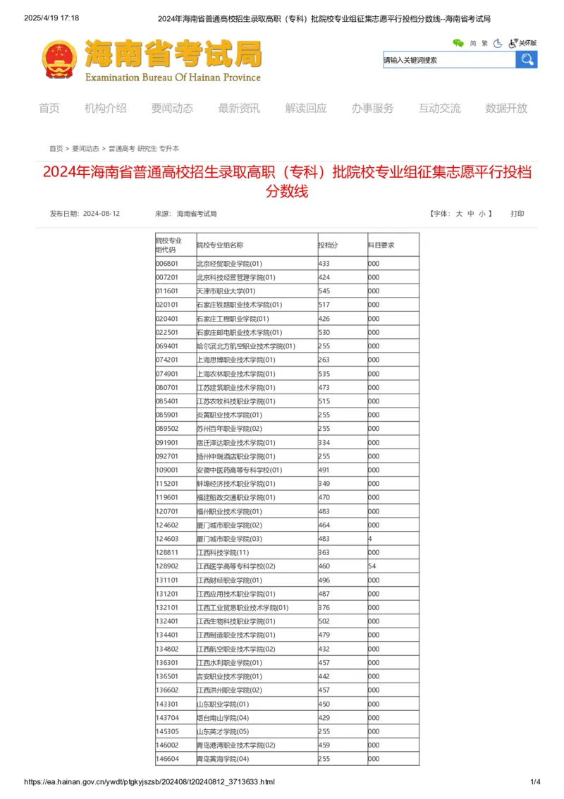 2024年海南省普通高校招生录取高职（专科）批院校专业组征集志愿平行投档分数线_全国31省市各大学投档分数线（24年）_海南