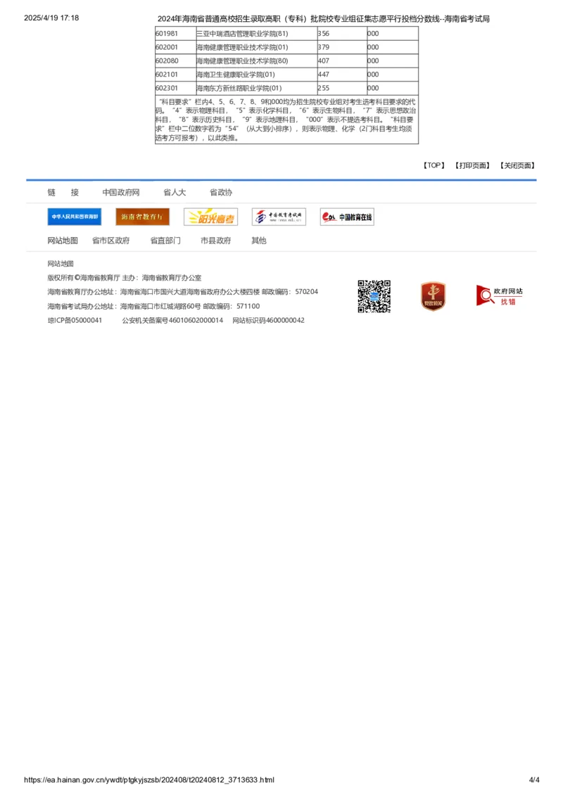 2024年海南省普通高校招生录取高职（专科）批院校专业组征集志愿平行投档分数线_全国31省市各大学投档分数线（24年）_海南