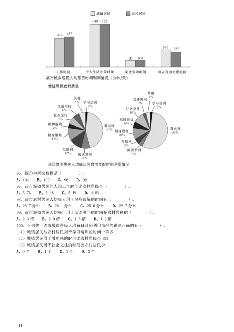 2011年0424江苏公务员考试《行测》真题（C卷）_34省+国考真题_34省考+国考pdf版推荐用这个版本_34省行测+申论真题pdf推荐用这个版本_江苏公务员考试真题pdf版_行测题目