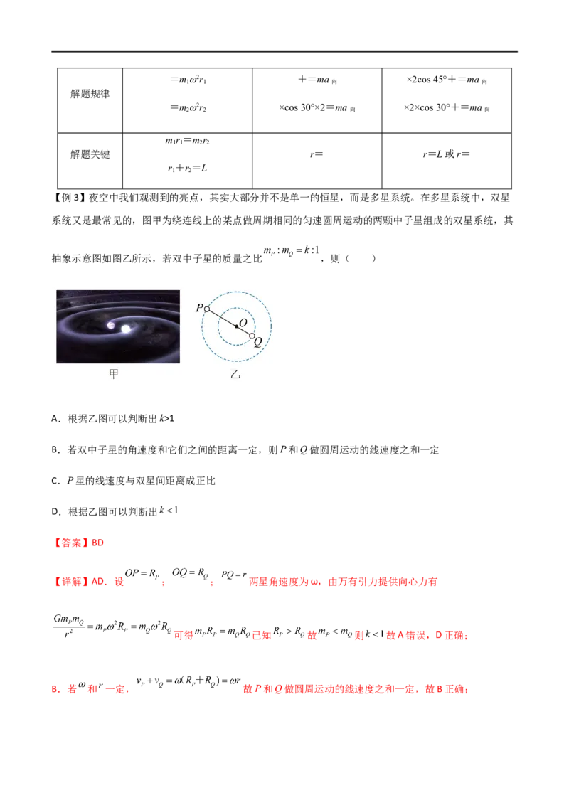 专题30卫星的变轨问题、天体追及相遇问题、双星和多星问题（解析版）_4.2025物理总复习_2023年新高复习资料_一轮复习_2023届高三物理一轮复习多维度导学与分层专练