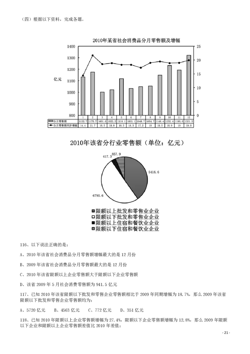 2011年424公务员联考《行测》（宁夏、贵州、四川、福建、黑龙江、湖北、山西、重庆、辽宁、海南、江西、天津、陕西、云南、广西、山东、湖南）_34省+国考真题_题目_602
