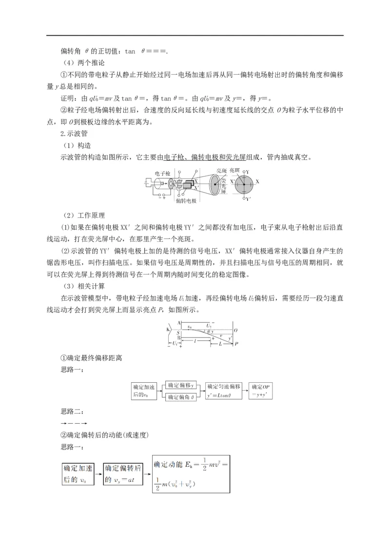 第57讲带电粒子在电场中的曲线运动（原卷版）_4.2025物理总复习_2023年新高复习资料_专项复习_2023届高三物理高考复习101微专题模型精讲精练
