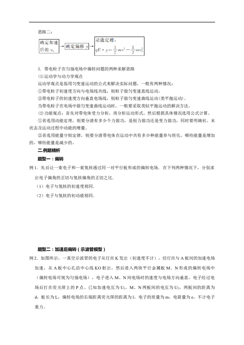 第57讲带电粒子在电场中的曲线运动（原卷版）_4.2025物理总复习_2023年新高复习资料_专项复习_2023届高三物理高考复习101微专题模型精讲精练