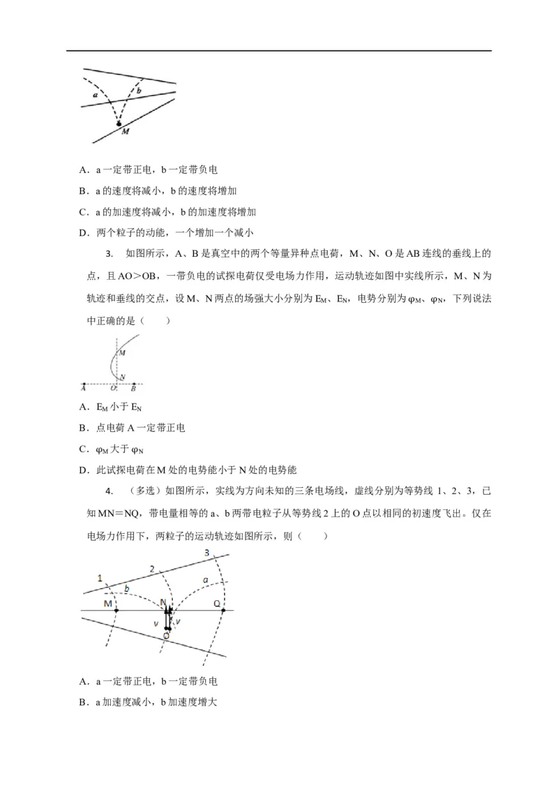 第57讲带电粒子在电场中的曲线运动（原卷版）_4.2025物理总复习_2023年新高复习资料_专项复习_2023届高三物理高考复习101微专题模型精讲精练