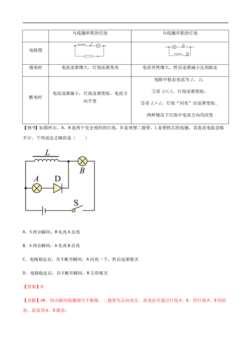 专题62楞次定律和法拉第电磁感应定律（解析版）_4.2025物理总复习_2023年新高复习资料_一轮复习_2023届高三物理一轮复习多维度导学与分层专练