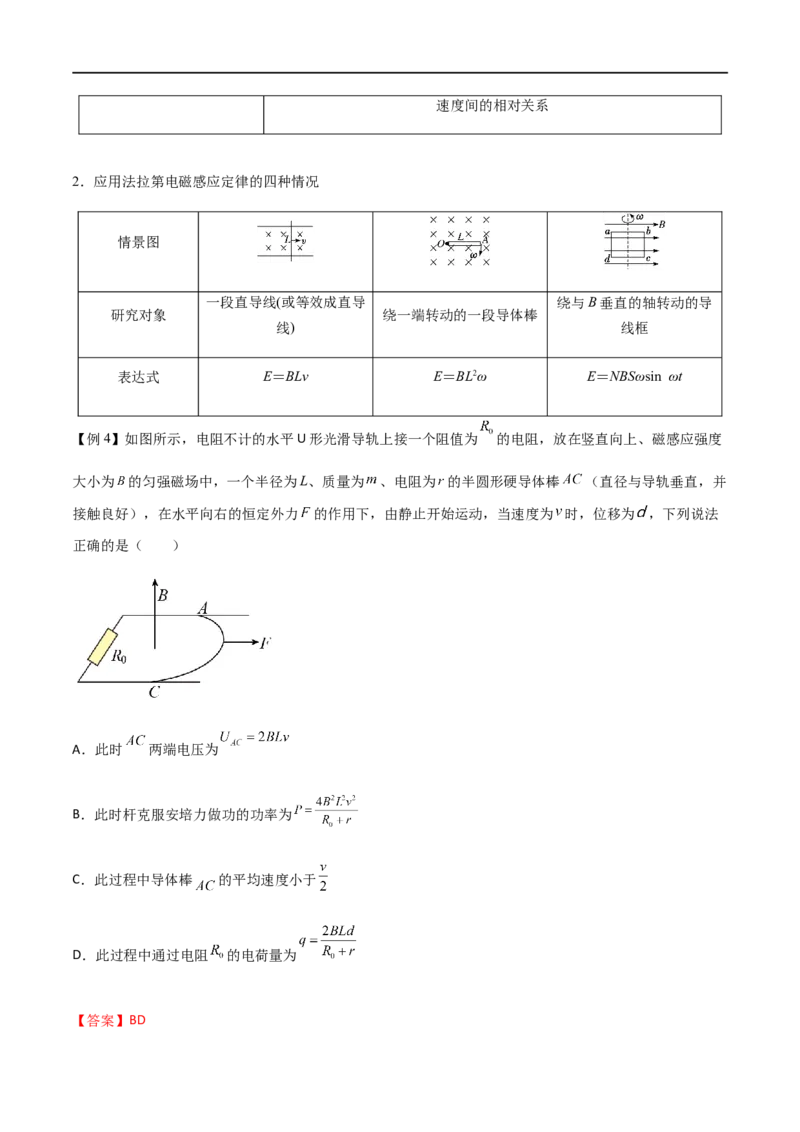 专题62楞次定律和法拉第电磁感应定律（解析版）_4.2025物理总复习_2023年新高复习资料_一轮复习_2023届高三物理一轮复习多维度导学与分层专练