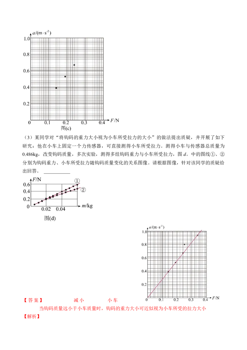 专题3.3　本专题实验练&mdash;&mdash;2023年高考物理一轮复习讲练测（新教材新高考通用）（解析版）_4.2025物理总复习_2023年新高复习资料_一轮复习