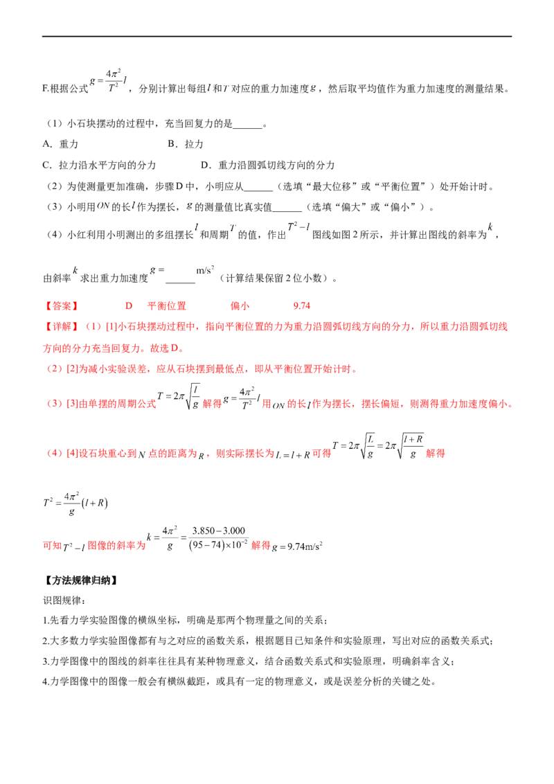 专题15力学实验（精讲）_4.2025物理总复习_赠品通用版（老高考）复习资料_二轮复习_2023年高考物理二轮复习讲练测（全国通用）