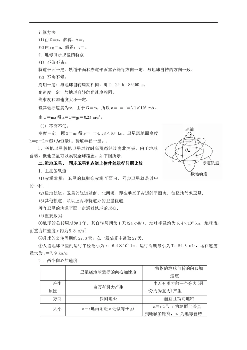 第24讲同步、近地卫星模型、赤道物体转动模型及其物理量的比较（原卷版）_4.2025物理总复习_2023年新高复习资料_专项复习_2023届高三物理高考复习101微专题模型精讲精练