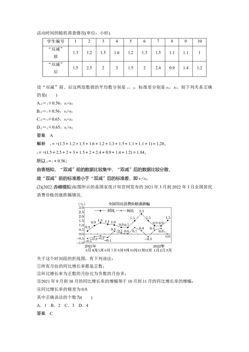 2023年高考数学二轮复习(全国版理)第1部分专题突破专题5第3讲　统计与统计案例_2.2025数学总复习_赠品通用版（老高考）复习资料_二轮复习