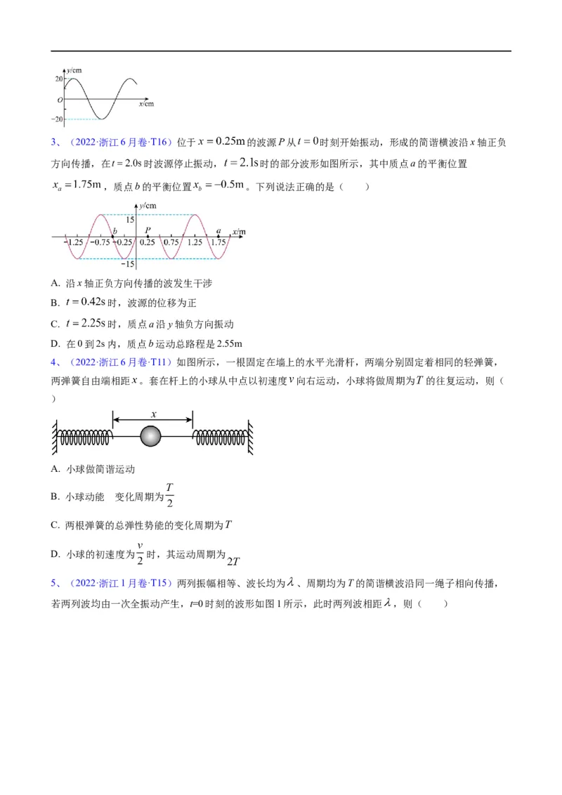 专题14振动和波（原卷版）_4.2025物理总复习_赠品通用版（老高考）复习资料_二轮复习_2023年高考物理毕业班二轮热点题型归纳与变式演练（全国通用）