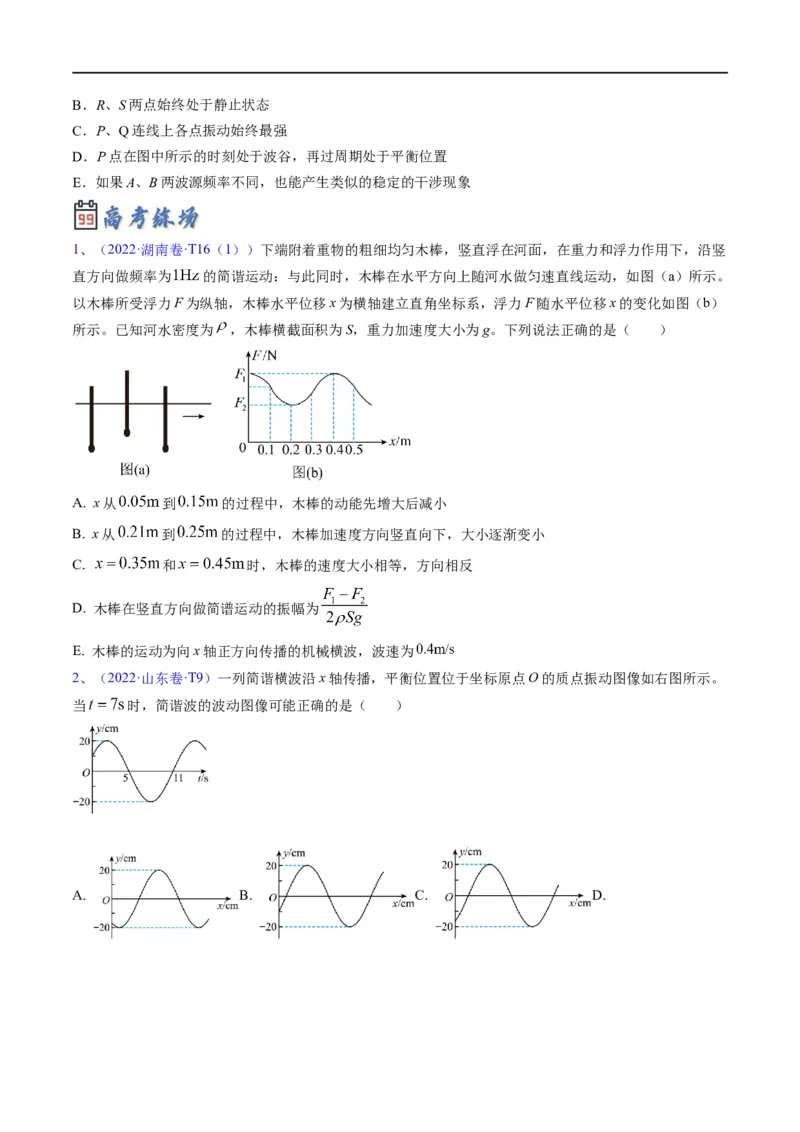 专题14振动和波（原卷版）_4.2025物理总复习_赠品通用版（老高考）复习资料_二轮复习_2023年高考物理毕业班二轮热点题型归纳与变式演练（全国通用）