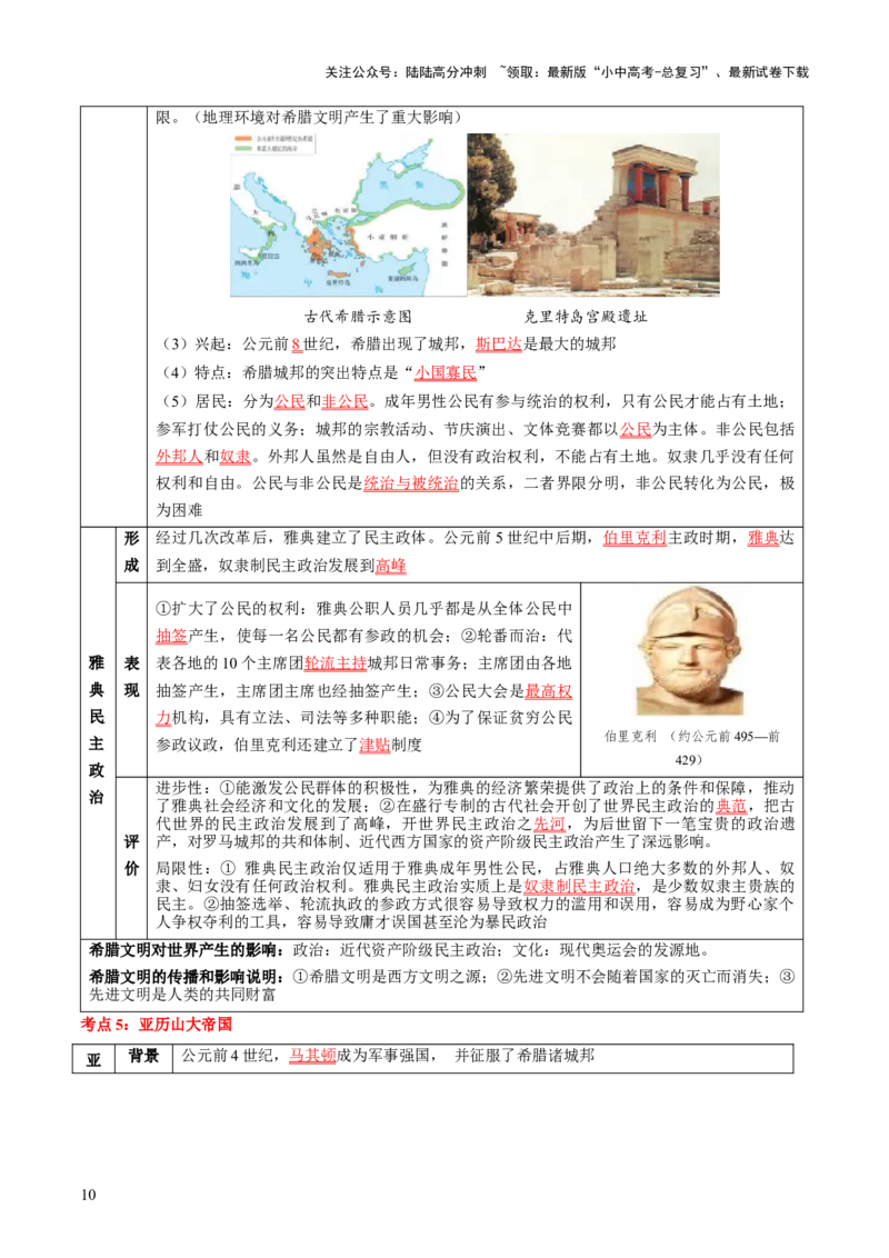 主题11+古代世界（历史时空+热词背诵+考点梳理+素养导向+命题预测）-2025年中考历史一轮知识点梳理_02中考总复习（2026版更新中）_06-历史-中考总复习_2025年中考复习资料