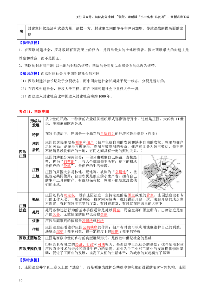 主题11+古代世界（历史时空+热词背诵+考点梳理+素养导向+命题预测）-2025年中考历史一轮知识点梳理_02中考总复习（2026版更新中）_06-历史-中考总复习_2025年中考复习资料