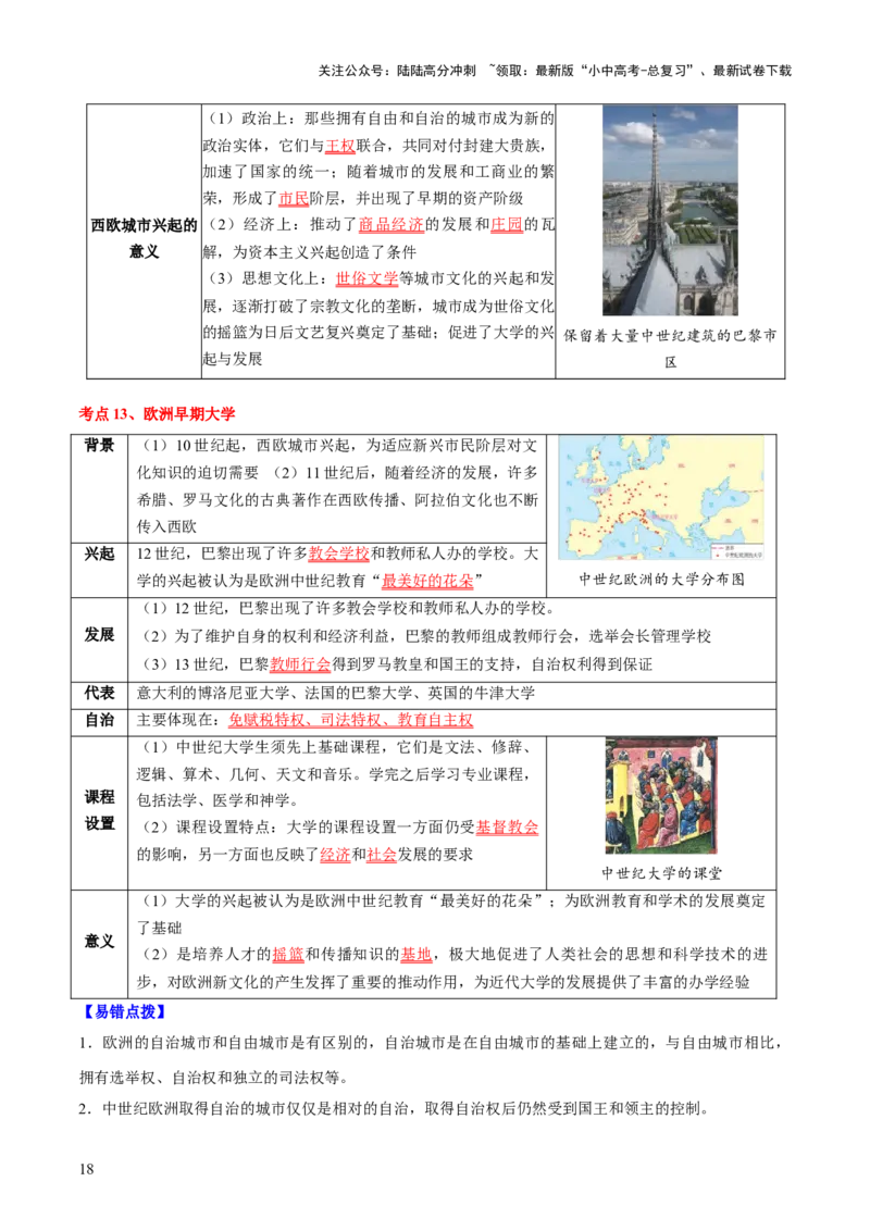 主题11+古代世界（历史时空+热词背诵+考点梳理+素养导向+命题预测）-2025年中考历史一轮知识点梳理_02中考总复习（2026版更新中）_06-历史-中考总复习_2025年中考复习资料