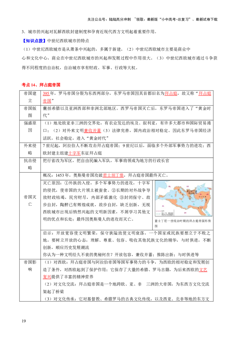 主题11+古代世界（历史时空+热词背诵+考点梳理+素养导向+命题预测）-2025年中考历史一轮知识点梳理_02中考总复习（2026版更新中）_06-历史-中考总复习_2025年中考复习资料