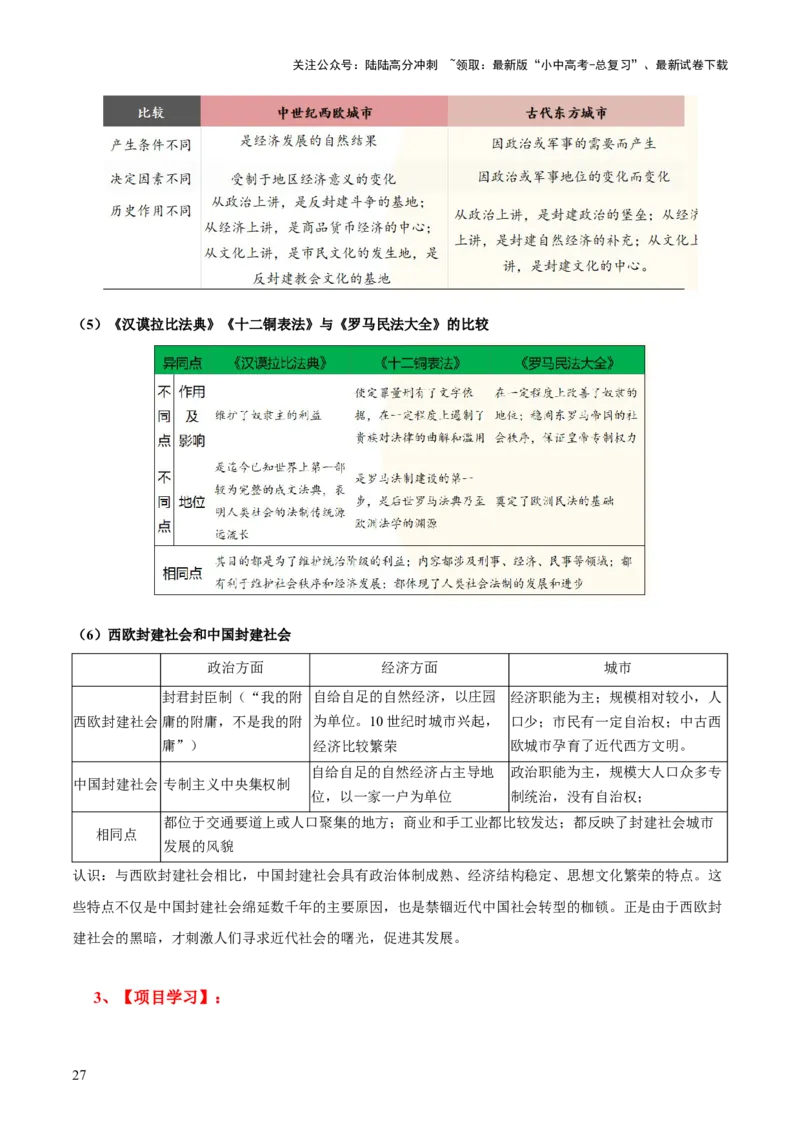 主题11+古代世界（历史时空+热词背诵+考点梳理+素养导向+命题预测）-2025年中考历史一轮知识点梳理_02中考总复习（2026版更新中）_06-历史-中考总复习_2025年中考复习资料