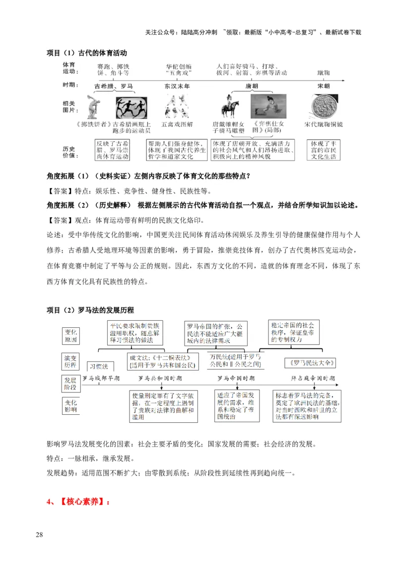 主题11+古代世界（历史时空+热词背诵+考点梳理+素养导向+命题预测）-2025年中考历史一轮知识点梳理_02中考总复习（2026版更新中）_06-历史-中考总复习_2025年中考复习资料
