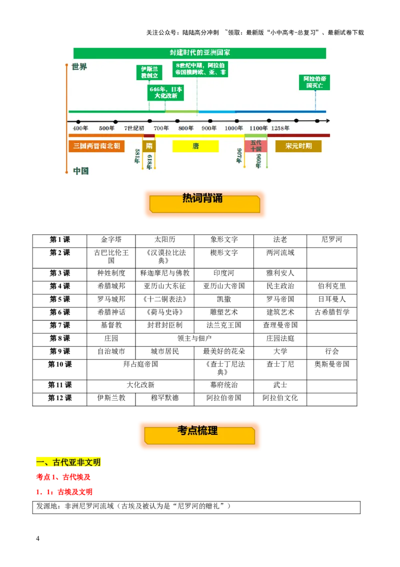 主题11+古代世界（历史时空+热词背诵+考点梳理+素养导向+命题预测）-2025年中考历史一轮知识点梳理_02中考总复习（2026版更新中）_06-历史-中考总复习_2025年中考复习资料