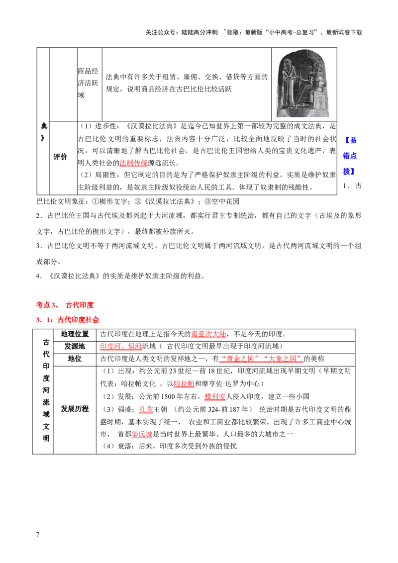主题11+古代世界（历史时空+热词背诵+考点梳理+素养导向+命题预测）-2025年中考历史一轮知识点梳理_02中考总复习（2026版更新中）_06-历史-中考总复习_2025年中考复习资料
