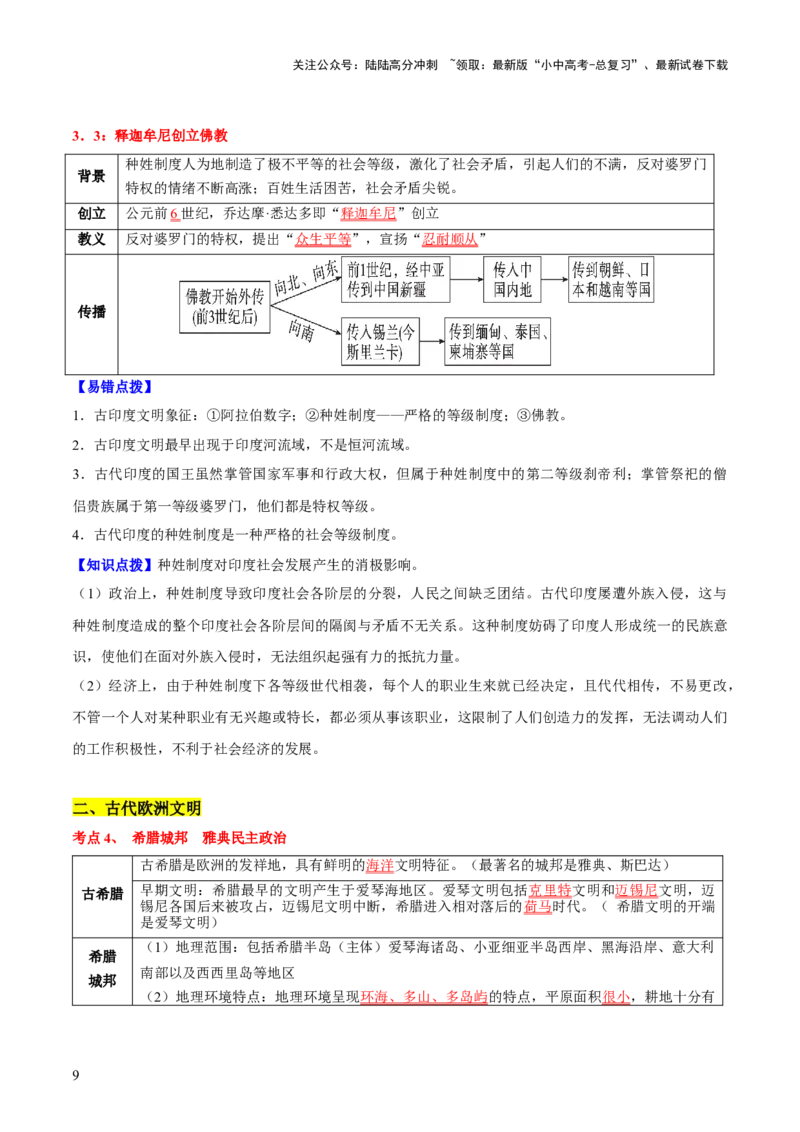 主题11+古代世界（历史时空+热词背诵+考点梳理+素养导向+命题预测）-2025年中考历史一轮知识点梳理_02中考总复习（2026版更新中）_06-历史-中考总复习_2025年中考复习资料