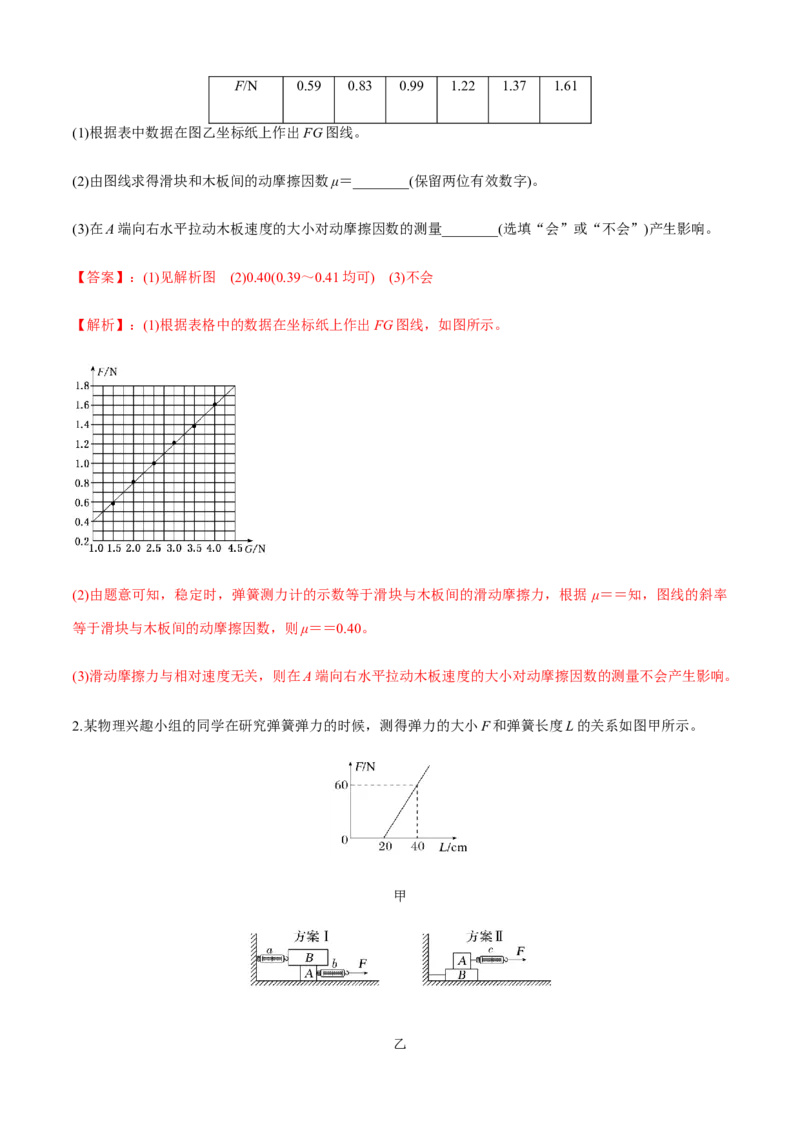 专题6.5高考创新实验常关注的3个命题视角（解析版）_4.2025物理总复习_2023年新高复习资料_二轮复习_2023届高考物理二、三轮复习总攻略290387341