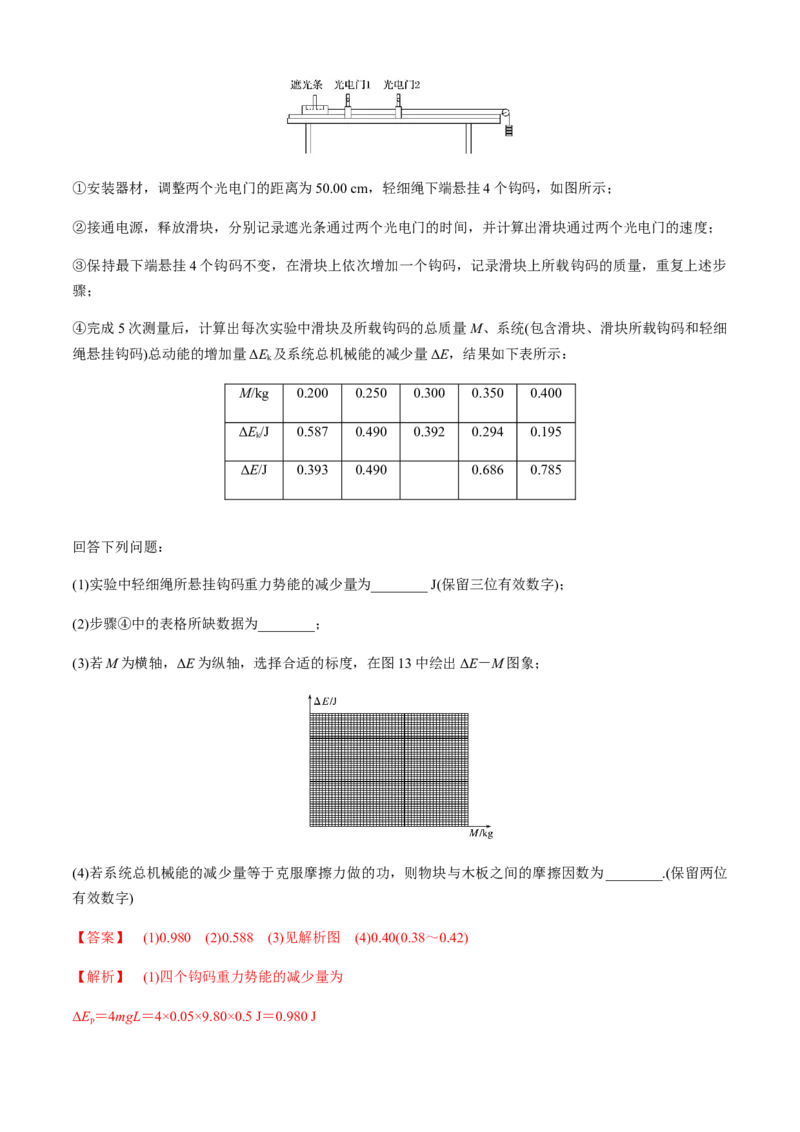 专题6.5高考创新实验常关注的3个命题视角（解析版）_4.2025物理总复习_2023年新高复习资料_二轮复习_2023届高考物理二、三轮复习总攻略290387341