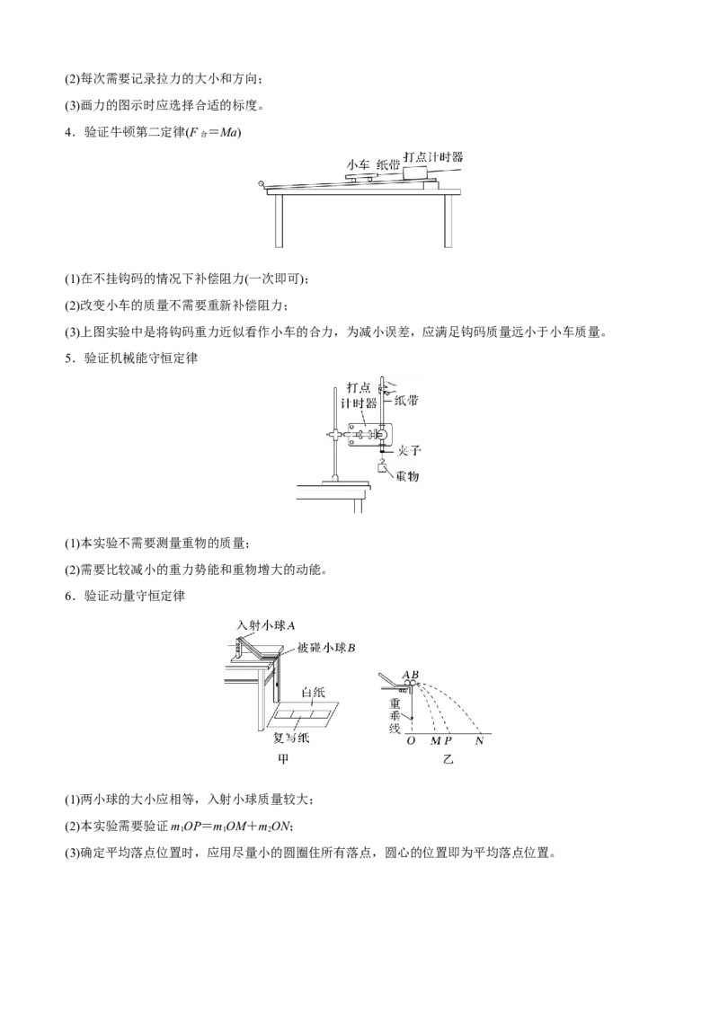 专题8.2重要考点、结论必背卡片-2023届高考物理二、三轮复习总攻略_4.2025物理总复习_2023年新高复习资料_二轮复习_2023届高考物理二、三轮复习总攻略290387341