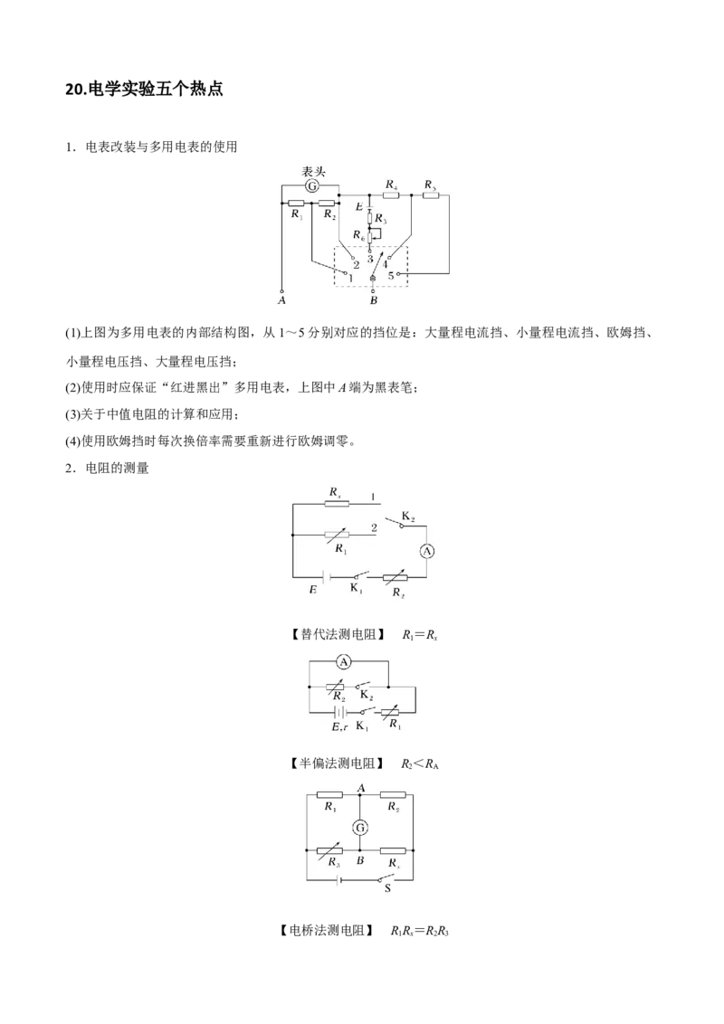 专题8.2重要考点、结论必背卡片-2023届高考物理二、三轮复习总攻略_4.2025物理总复习_2023年新高复习资料_二轮复习_2023届高考物理二、三轮复习总攻略290387341
