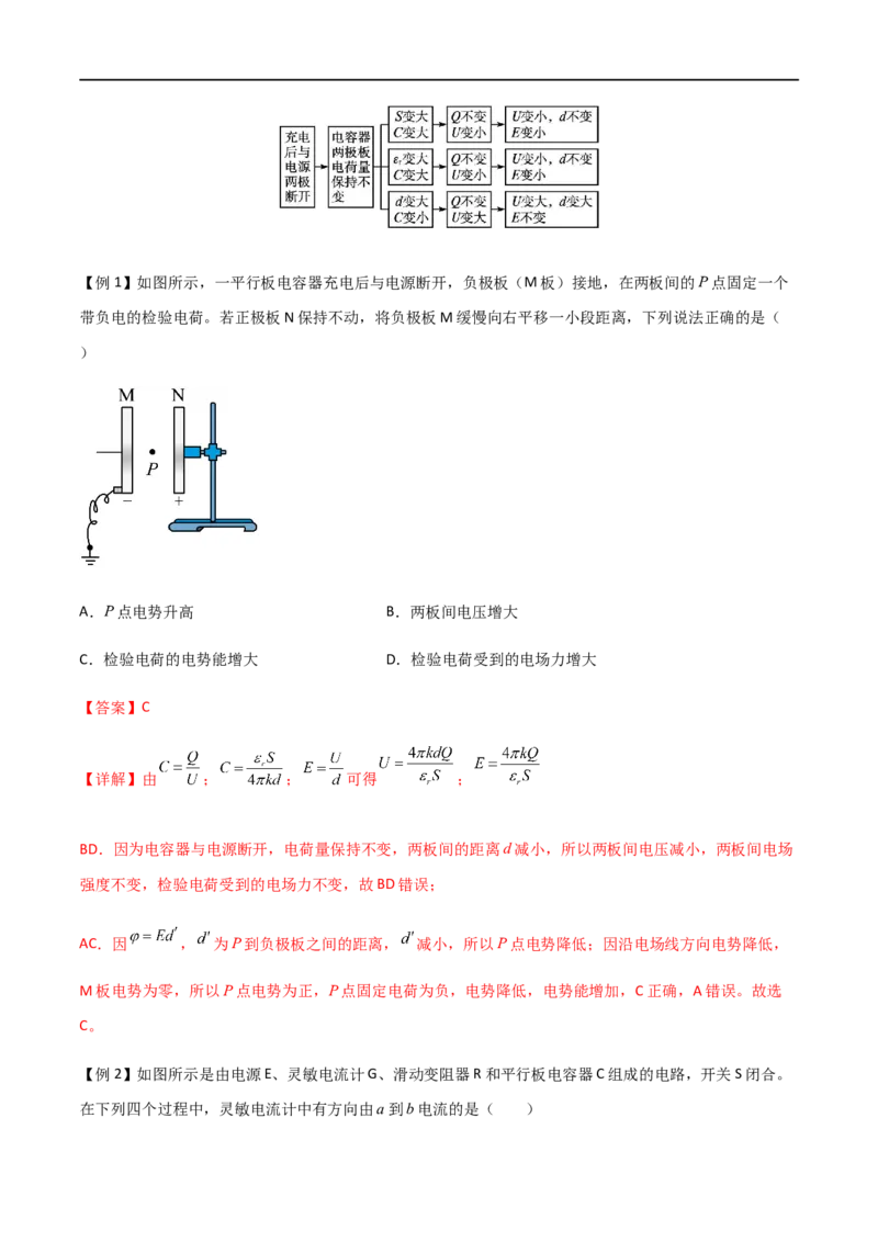 专题46电容器的动态分析、带电粒子在电场中的直线和抛体运动（解析版）_4.2025物理总复习_2023年新高复习资料_一轮复习_2023届高三物理一轮复习多维度导学与分层专练