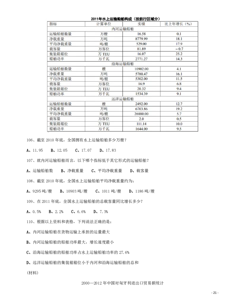 2014年0920公务员考试联考《行测》真题（重庆下半年，新疆兵团、政法干警）_34省+国考真题_34省考+国考pdf版推荐用这个版本_34省行测+申论真题pdf推荐用这个版本_题目