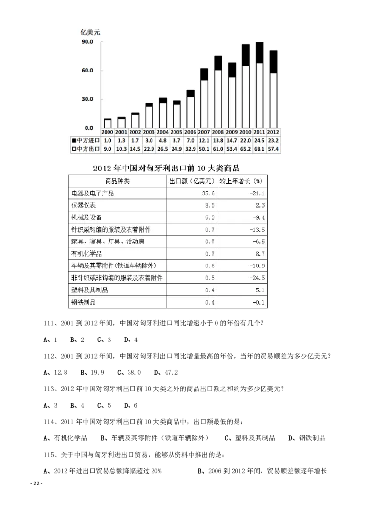 2014年0920公务员考试联考《行测》真题（重庆下半年，新疆兵团、政法干警）_34省+国考真题_34省考+国考pdf版推荐用这个版本_34省行测+申论真题pdf推荐用这个版本_题目