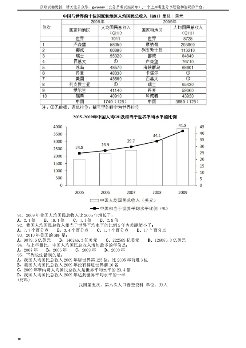 2013年吉林公务员考试《行测》（乙卷）_34省+国考真题_此文件夹为word版,不推荐使用_此word版为,不推荐使用_此word版为,不推荐使用_吉林公务员考试真题word版