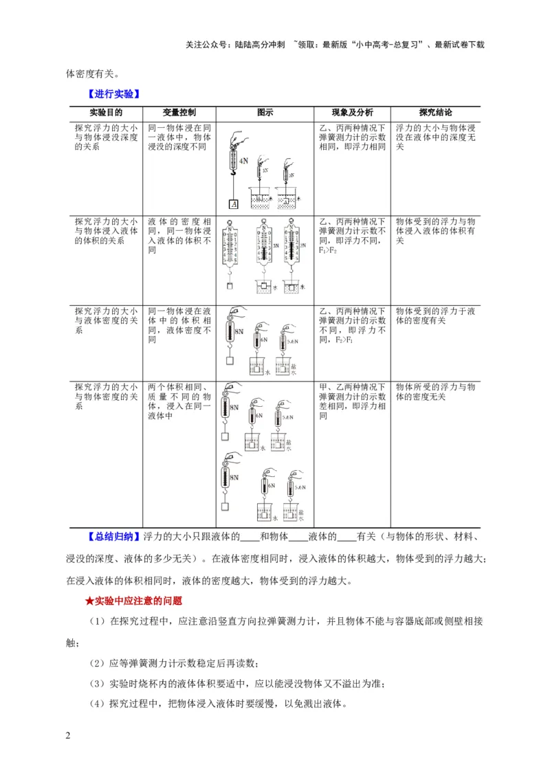 实验10探究浮力大小与哪些因素有关（原卷版）_02中考总复习（2026版更新中）_04-物理-中考总复习_2024年中考复习资料_二轮复习_（讲义+练习）2024年中考物理二轮题型专项复习