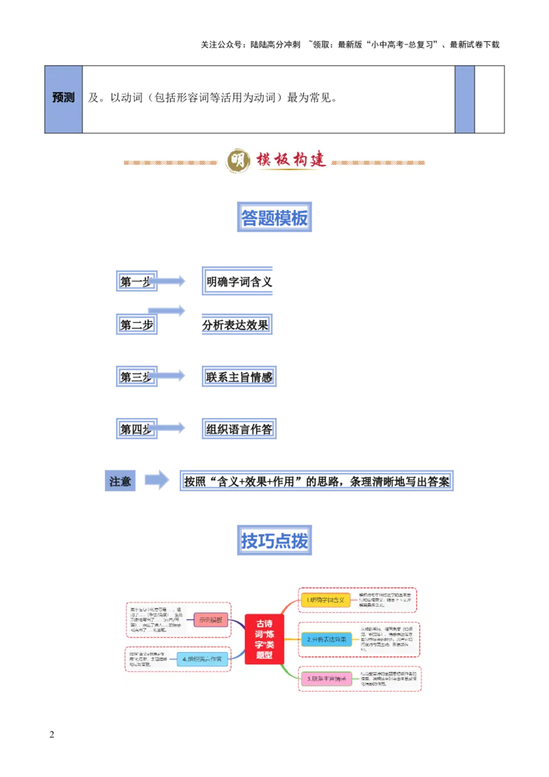 模板12古诗词&ldquo;炼字&rdquo;类题型（答题模板）解析版_02中考总复习（2026版更新中）_01-语文-中考总复习_2025年中考资料_2025年中考语文答题方法模板